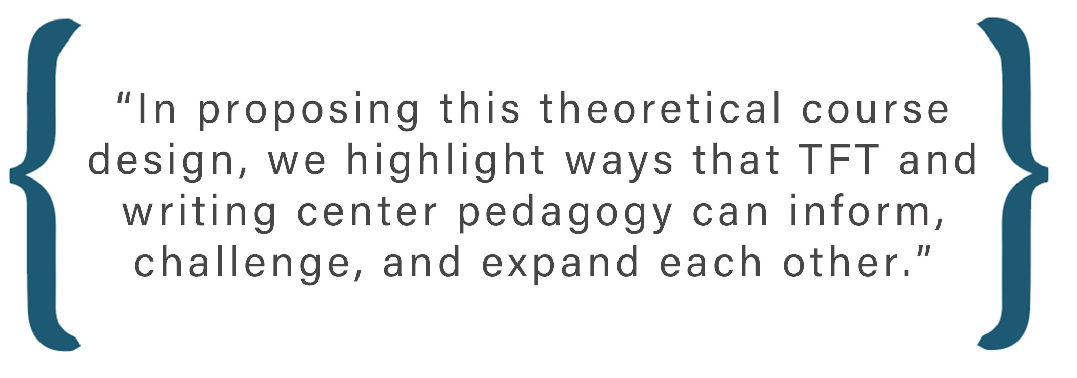 Text box: In proposing this theoretical course design, we highlight ways that TFT and writing center pedagogy can inform, challenge, and expand each other.